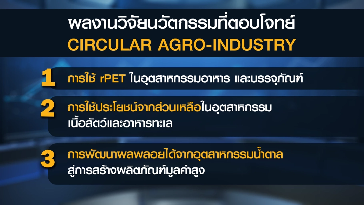 รัฐบาลผนึกเอกชนชูงานวิจัยอุตสาหกรรมเกษตร