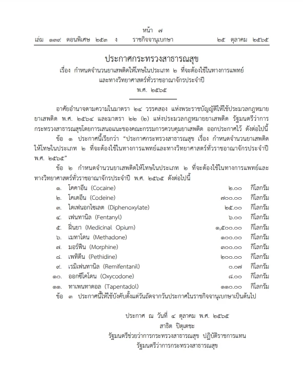 "สาธิต" ลงนามประกาศสธ. กำหนดจำนวนยาเสพติดใช้ทางการแพทย์ ประกาศลงราชกิจจาฯ