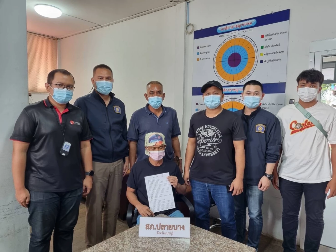 จับแล้วสามีโหด ใช้ค้อนทุบหัวภรรยาเสียชีวิตคาห้อง สารภาพทำเพราะหึงหวง