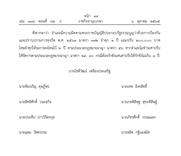 เปิดคำพิพากษาศาลฯ ลงโทษ "ธณิกานต์" พลังประชารัฐ  ปมเสียบบัตรแทนกัน ฉบับเต็ม