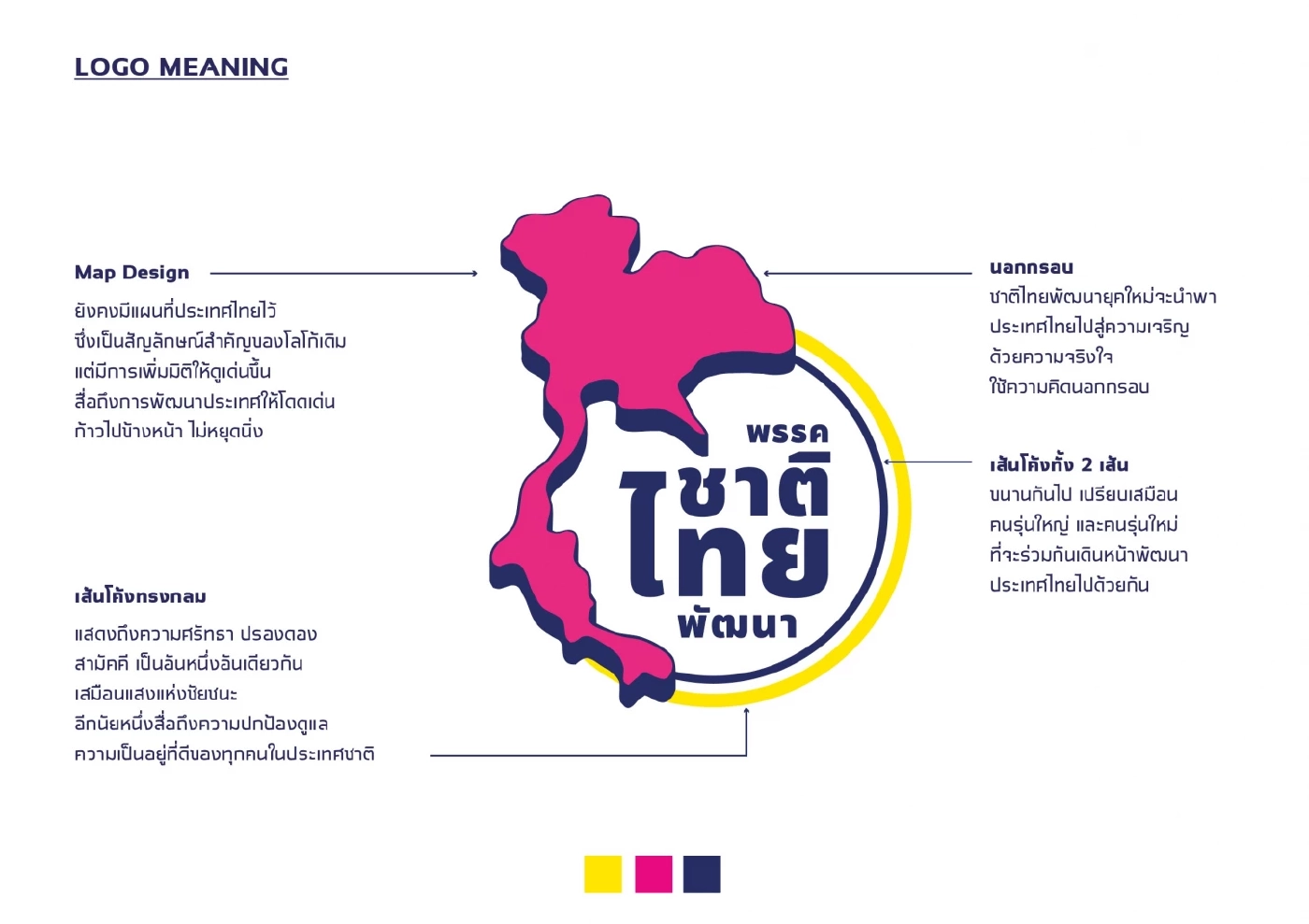 “วราวุธ” นั่งหัวหน้าพรรคชาติไทยพัฒนา ชูธง"นำชาติไทยให้พัฒนา"