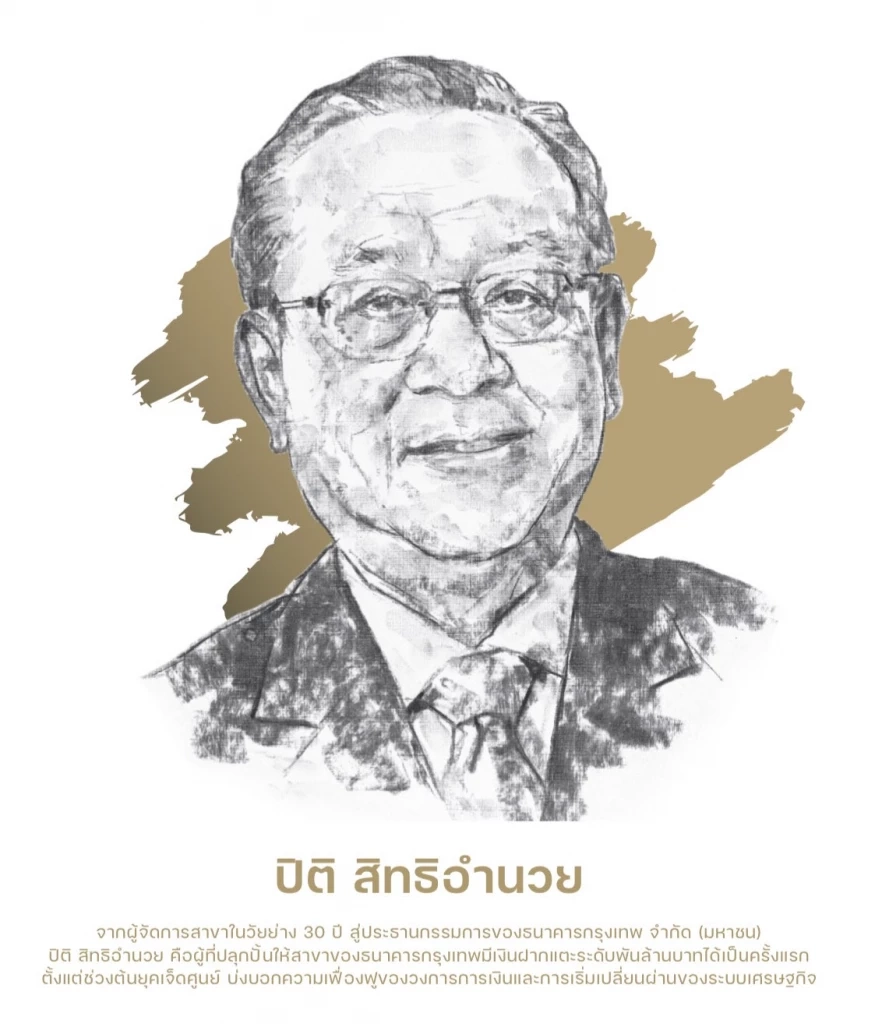 อาลัย ‘ปิติ สิทธิอำนวย’ แม่ทัพขับเคลื่อนแบงก์กรุงเทพ