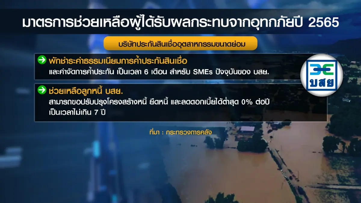 มาตรการ 'เยียวยา' ผู้ที่ได้รับผลกระทบจากอุทกภัย