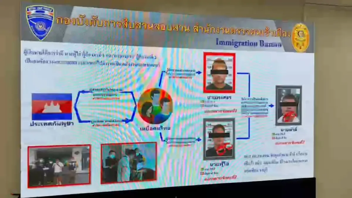 ตม.แถลง 4 คดีกวาดล้างต่างด้าว ก่อนวาระ "เอเปค"