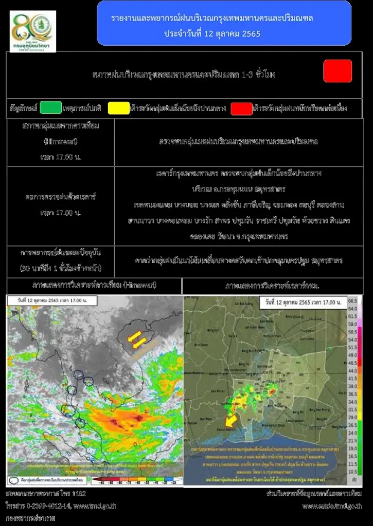 กรมอุตุฯ ประกาศฉบับที่ 1 "หย่อมความกดอากาศต่ำกำลังแรง" เตือน 9 จังหวัดทางอีสาน