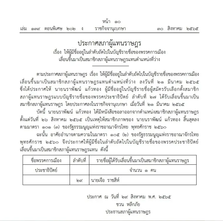 เปิดทรัพย์สิน "เจือ ราชสีห์" ส.ส.ป้ายแดง ประชาธิปัตย์ ร่ำรวย 39 ล้าน