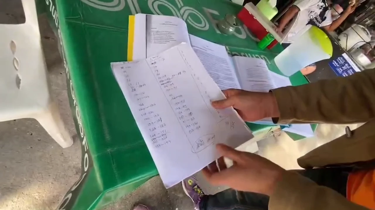 เอกสารที่ระบุว่ามีการทุจริต