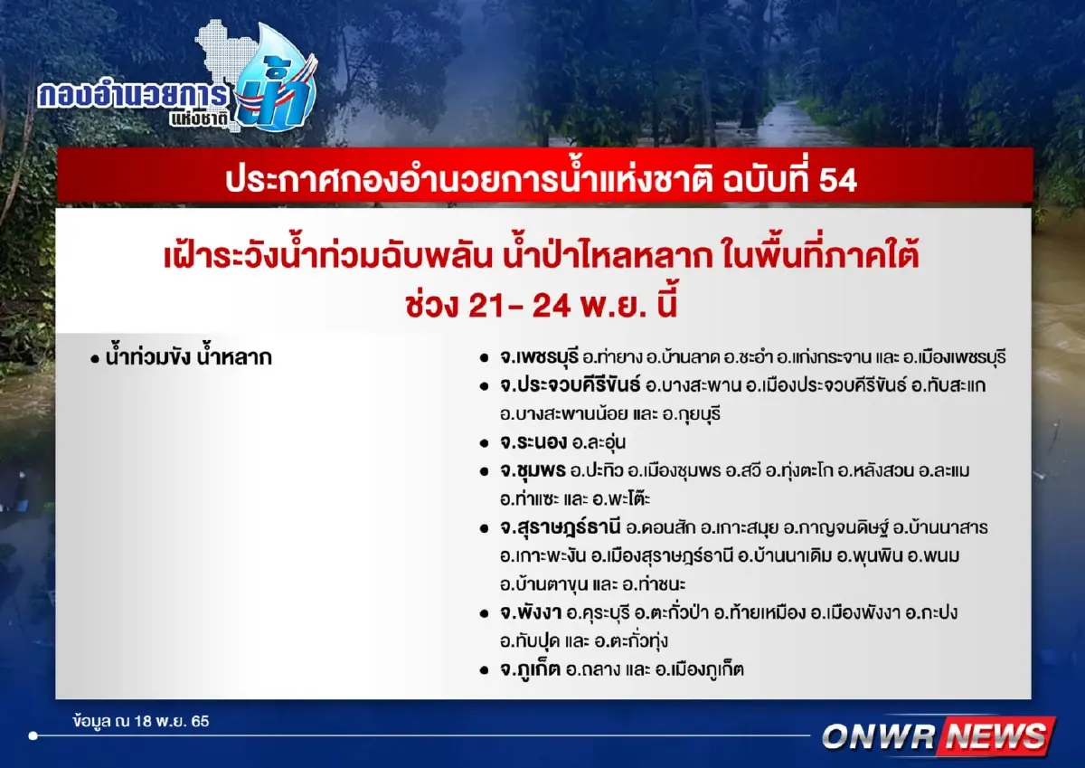 กอนช. เตือน 12 จังหวัดภาคใต้ เจอฝนกระหน่ำ 4 วันต่อเนื่อง ระวังน้ำท่วมฉับพลัน
