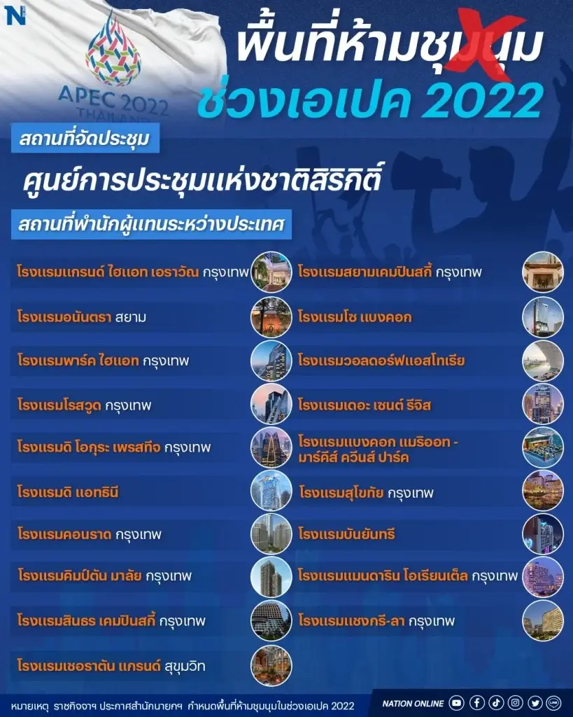พื้นที่ห้ามชุมนุม ระหว่างการจัดประชุมเอเปค