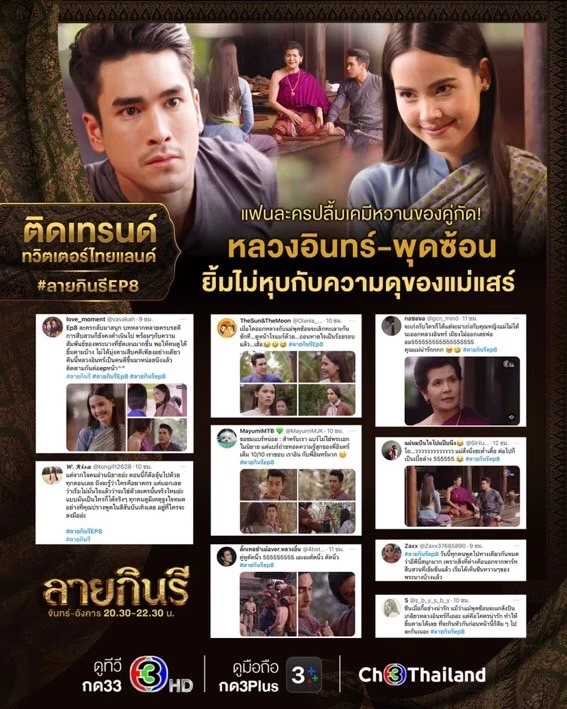 ลายกินรี