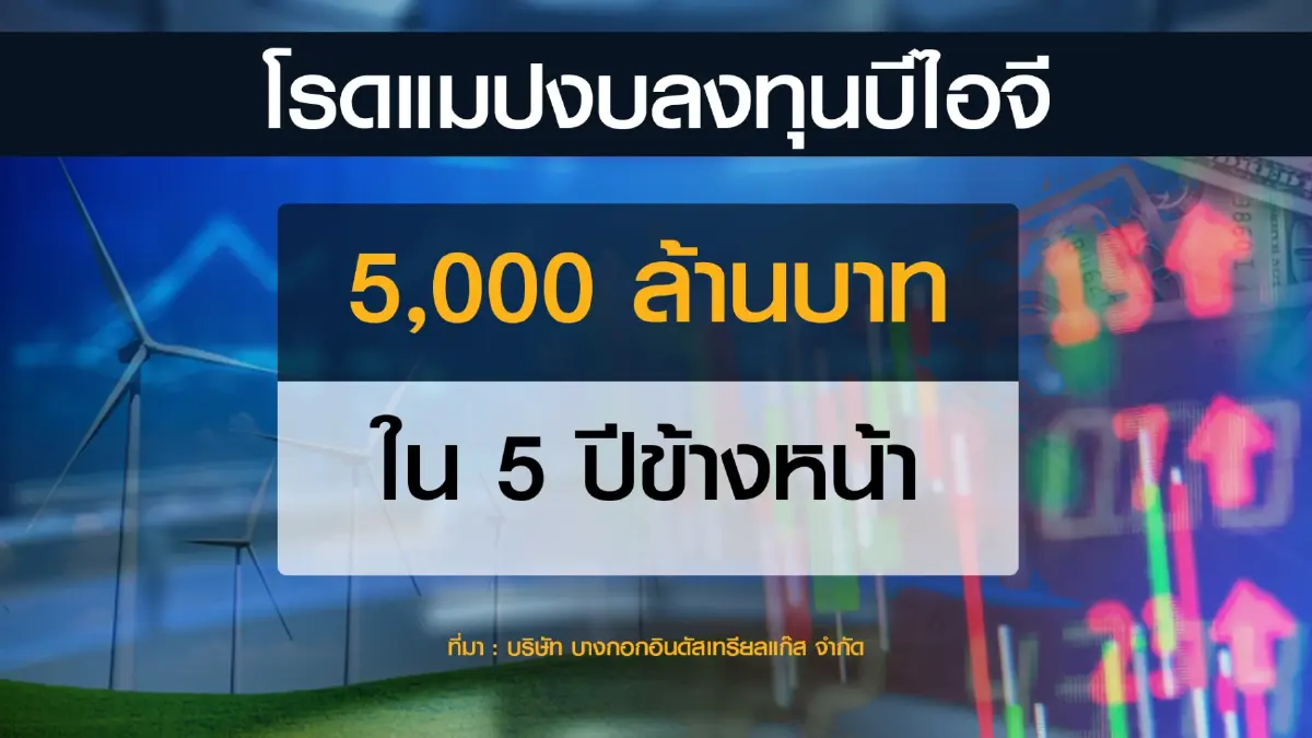 4 บิ๊กยักษ์ใหญ่ 'ลงขัน' ผุดปั๊มไฮโดรเจนแห่งแรกในไทย
