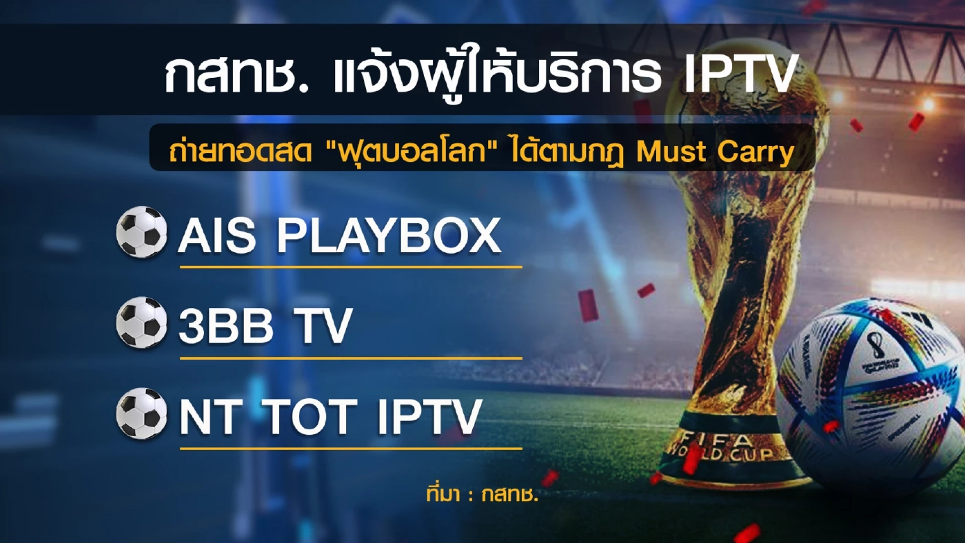 กสทช.ไฟเขียวดูบอลโลกผ่านกล่องอินเตอร์เน็ต