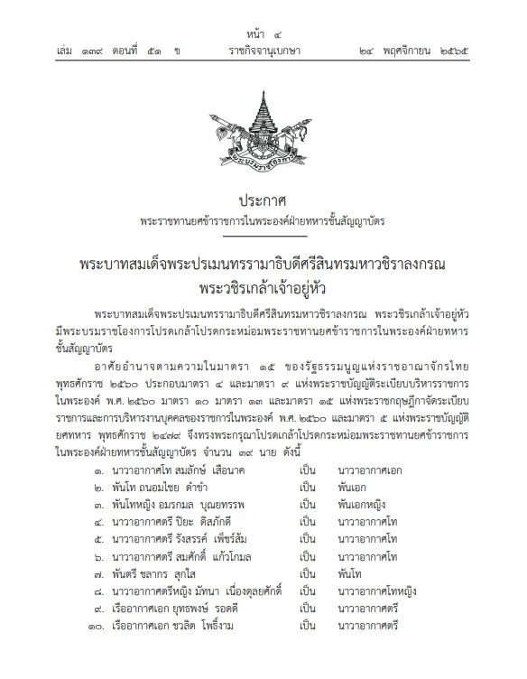 "ราชกิจจาฯ"เผยแพร่พระราชทานยศข้าราชการในพระองค์ฝ่ายตร.และทหารสัญญาบัตร