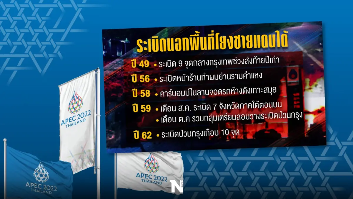 ส่องมาตรการเฝ้าระวัง"กลุ่มป่วนใต้" ปูพรม ล็อกเป้าหมาย ก่อนประชุม"เอเปค"