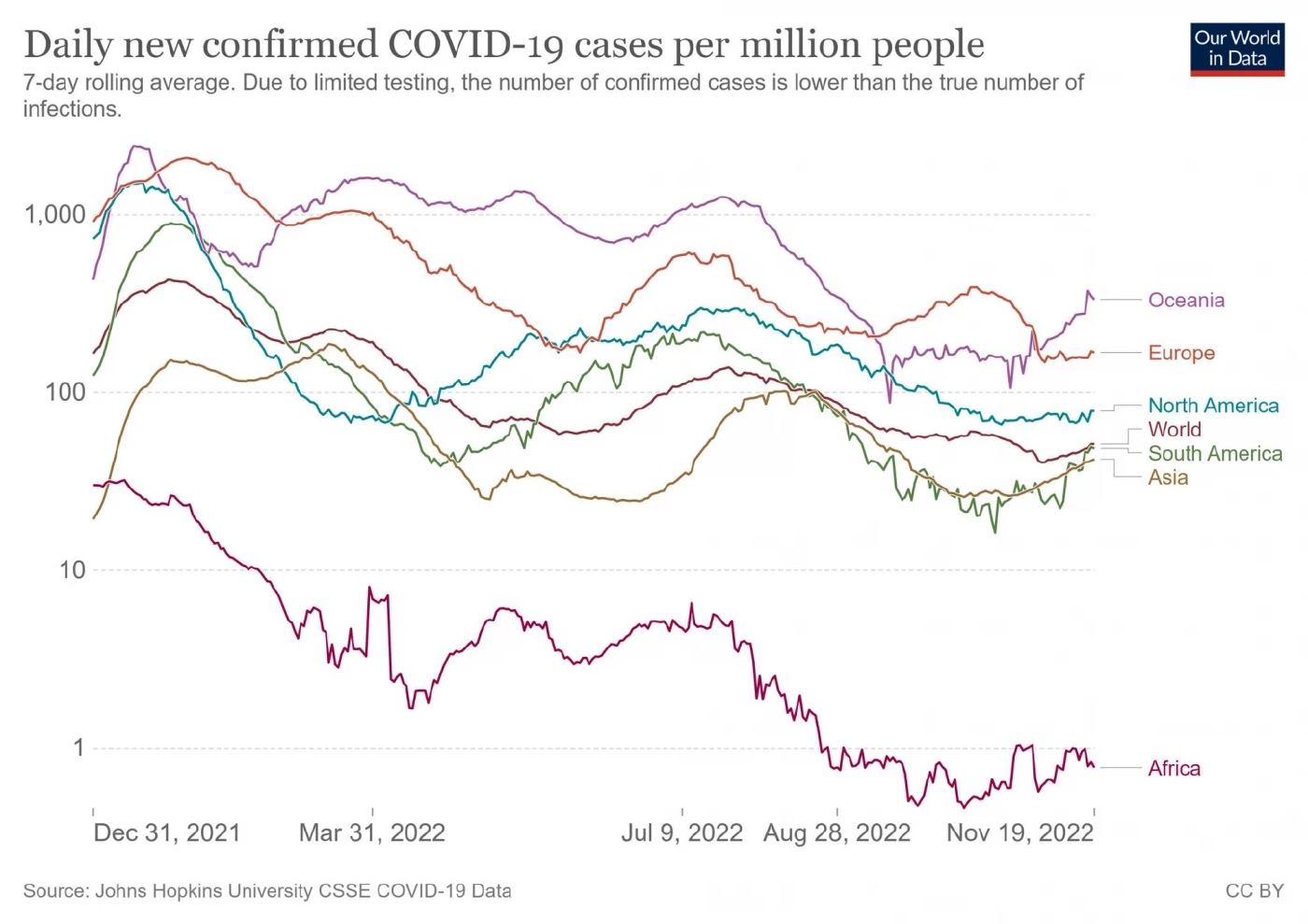 'หมอธีระ' เผยผลวิจัยประเทศจีน ชี้ชัดติดโควิดเสี่ยงโรคเบาหวาน