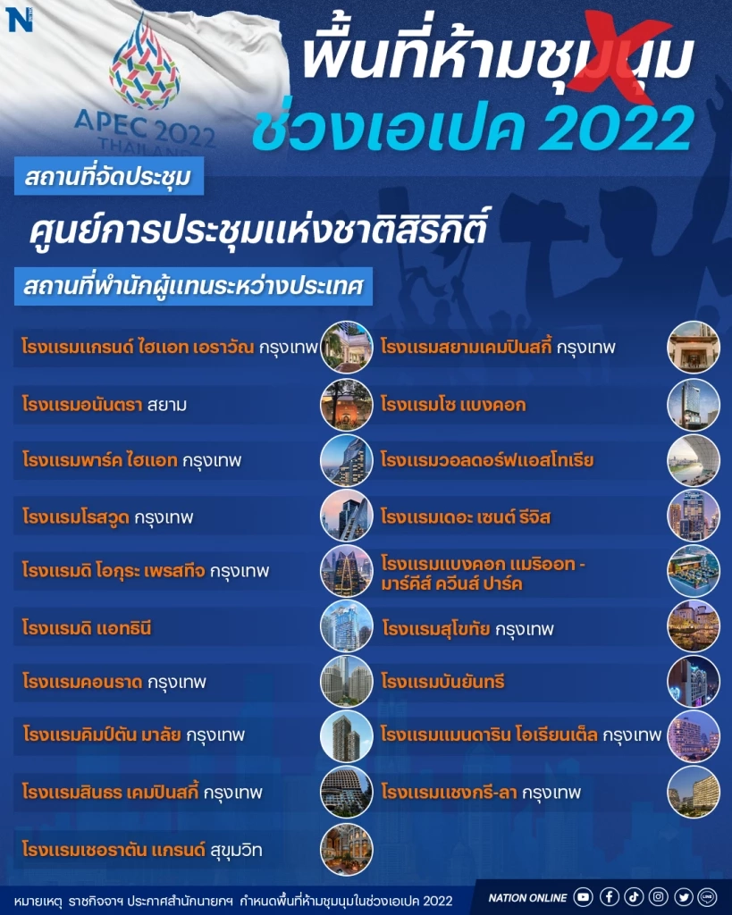 ผ่าความเคลื่อนไหว"หนุน-ต้านเอเปค2022 " นายกฯเดินหน้าเป็นเจ้าภาพที่ดี     