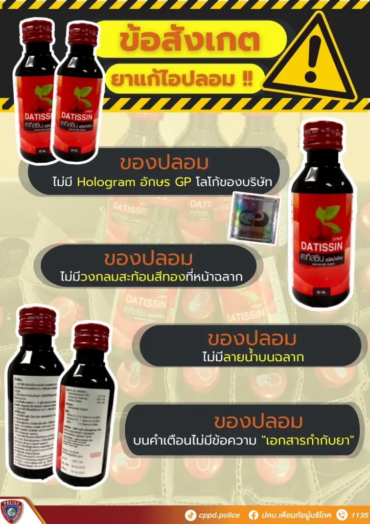 ปคบ. ทลายเครือข่ายผลิตยาแก้ไอปลอม มูลค่า 70 ล้านบาท