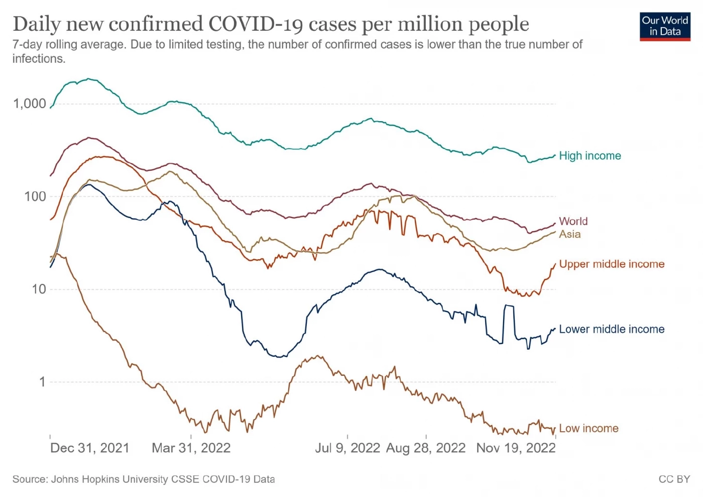 'หมอธีระ' เผยผลวิจัยประเทศจีน ชี้ชัดติดโควิดเสี่ยงโรคเบาหวาน