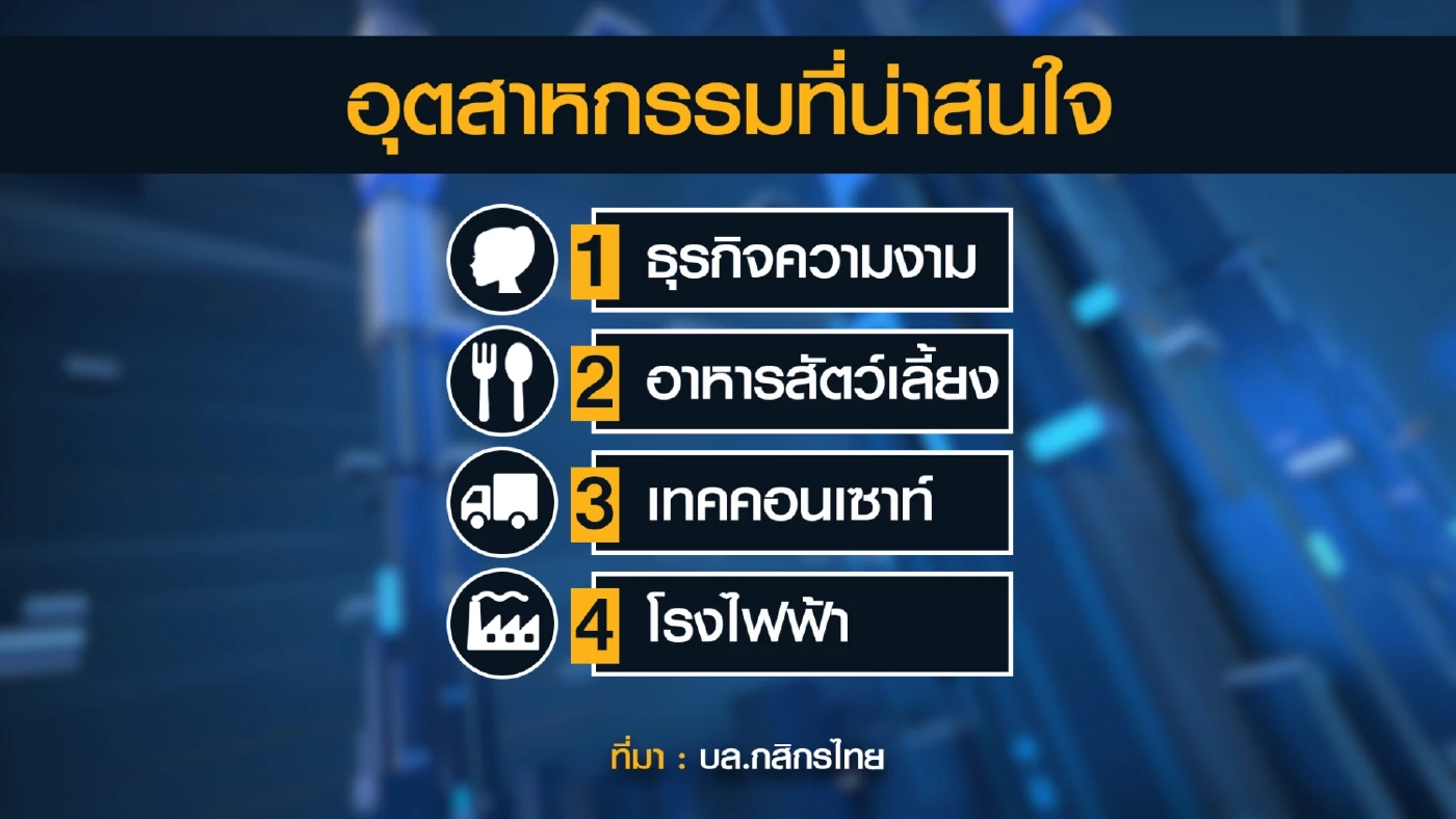 ธนาคารไทยพาณิชย์ แนะทยอยลงทุน 'บอนด์-หุ้นกู้'