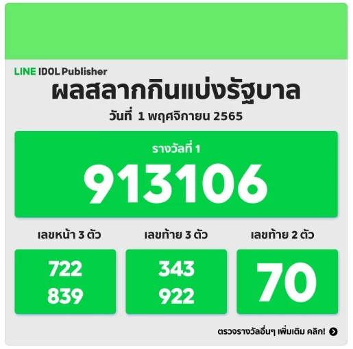 กองสลากแจง ผลการออกสลากงวด 1 พ.ย. เป็นไปด้วยความโปร่งใส ถูกต้องตามขั้นตอน 