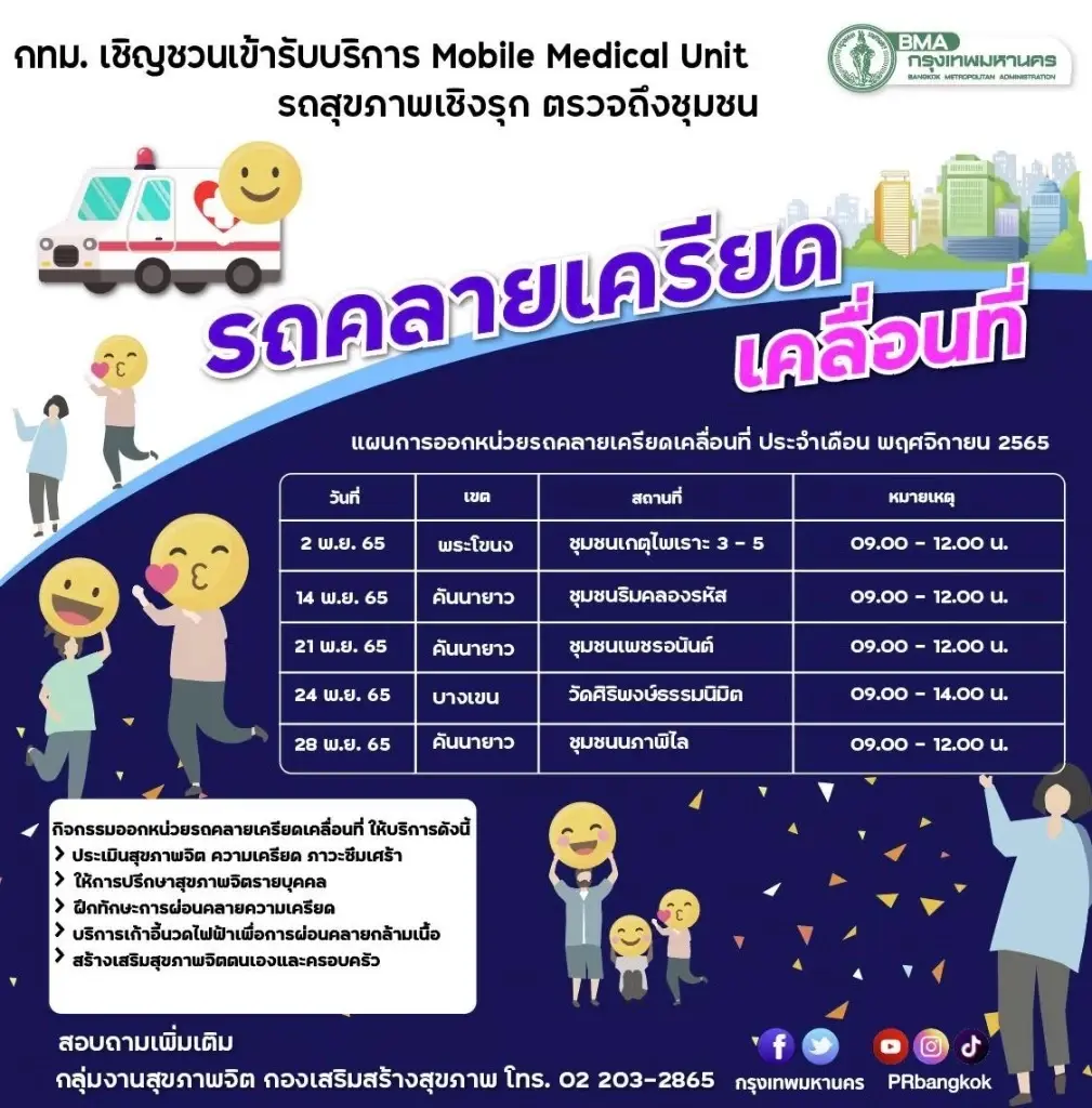 ข่าวดี กทม.จัดรถโมบายตรวจคัดกรองมะเร็งสตรีฟรี มีจุดไหนบ้าง เช็กได้ที่นี่