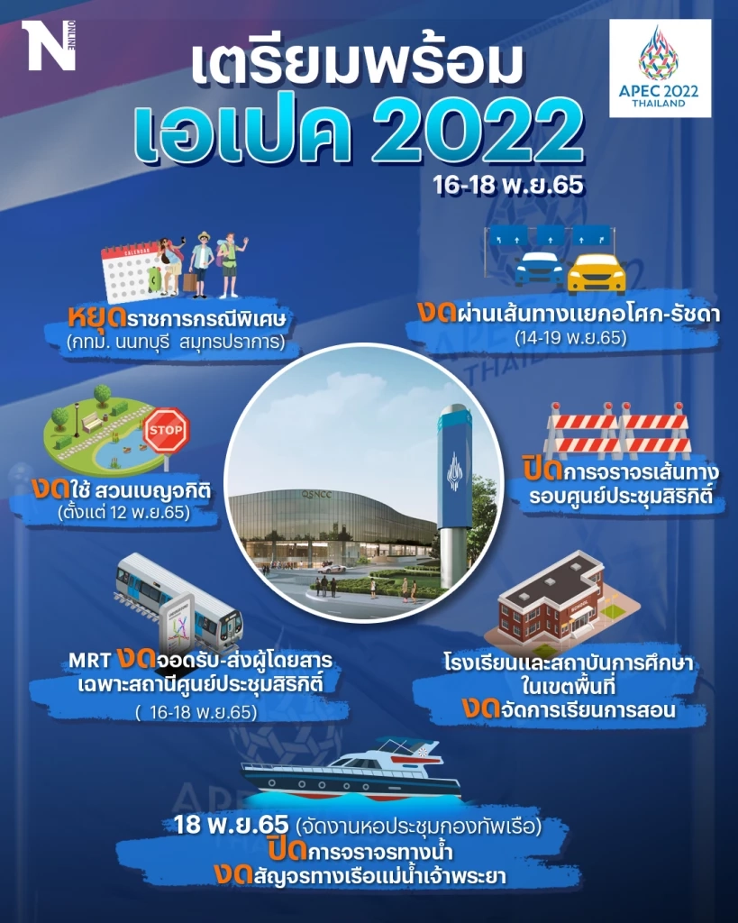 เช็กเลย ปิดเส้นทาง ห้ามเข้า งดใช้ ที่ไหนบ้าง ในช่วงประชุมเอเปค