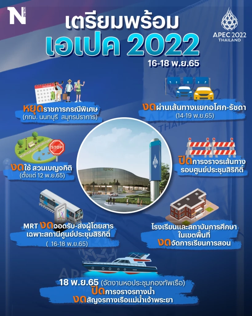 ประชุม APEC 2022 ปิดถนนเส้นไหนบ้าง เช็กได้ที่นี่ ก่อนใคร 