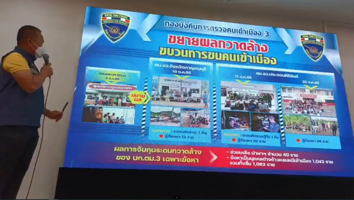 สตม.โชว์ 5 คดีต่างด้าว เข้ามาก่อคดีในประเทศ