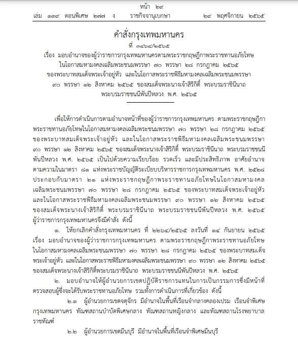"ชัชชาติ"ลงนาม คำสั่งกทม. มอบอำนาจให้ผอ.เขต ตาม"พรฎ.พระราชทานอภัยโทษฯ"