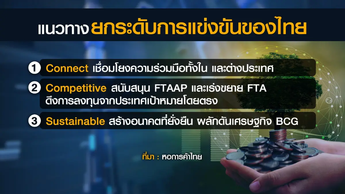 หอการค้ายื่นสมุดปกขาวชง 3 แนวทางฟื้น ศก.