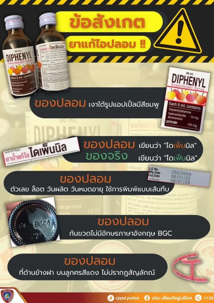 ปคบ. ทลายเครือข่ายผลิตยาแก้ไอปลอม มูลค่า 70 ล้านบาท