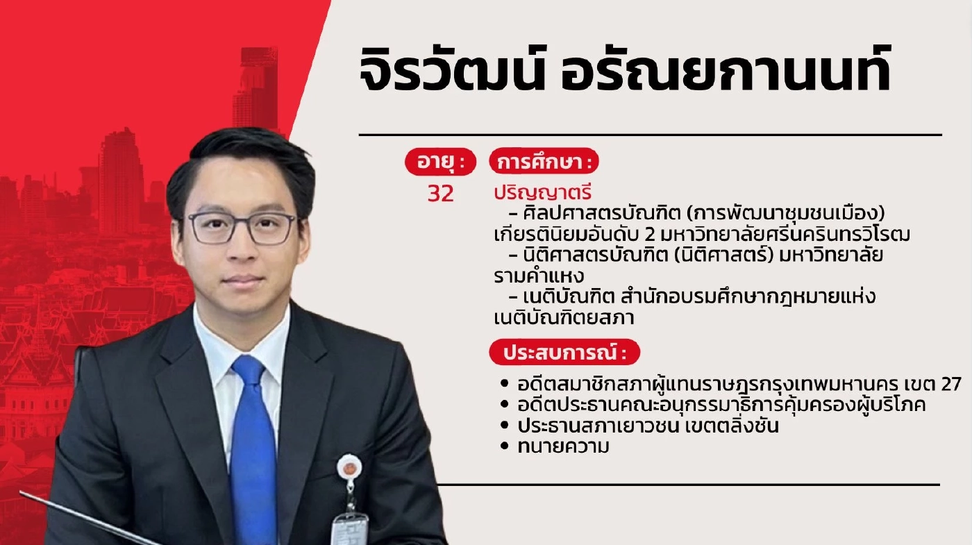 ทนายบิลลี่ หรือนายจิรวัฒน์ อรัณยกานนท์ เข้าสมัครเป็นสมาชิก พรรคเพื่อไทย หลังลาออกจาก พรรคก้าวไกล