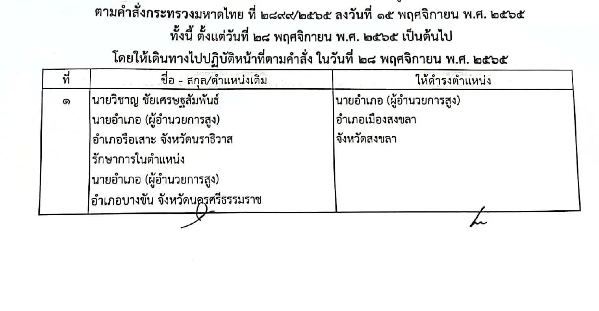 ชาวบ้านฮือต้าน"วิชาญ"หลังมหาดไทยตั้งเป็นนอภ.เมืองสงขลาคนใหม่