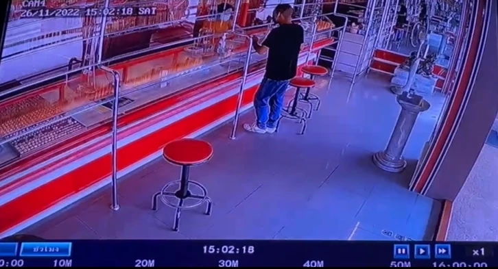 วงจรปิดจับภาพพฤติกรรมของโจรชิงทอง