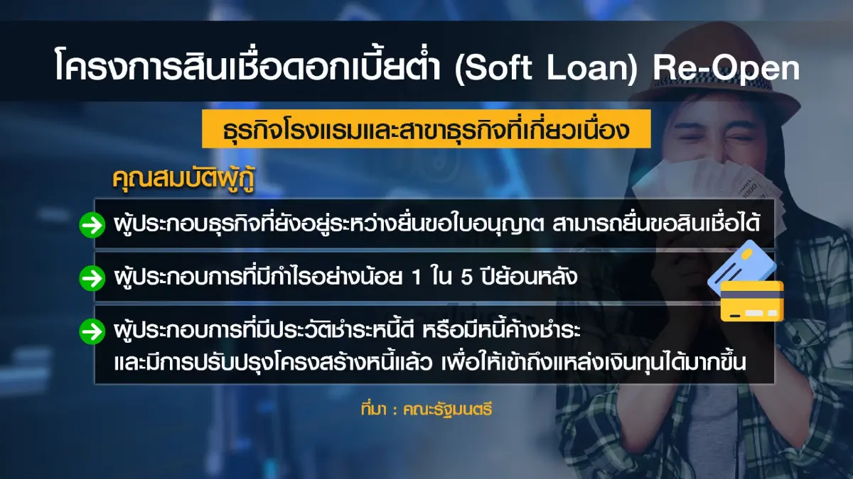 ครม.ลดเกณฑ์ 'ซอฟท์โลน' เพิ่มสภาพคล่องโรงแรม