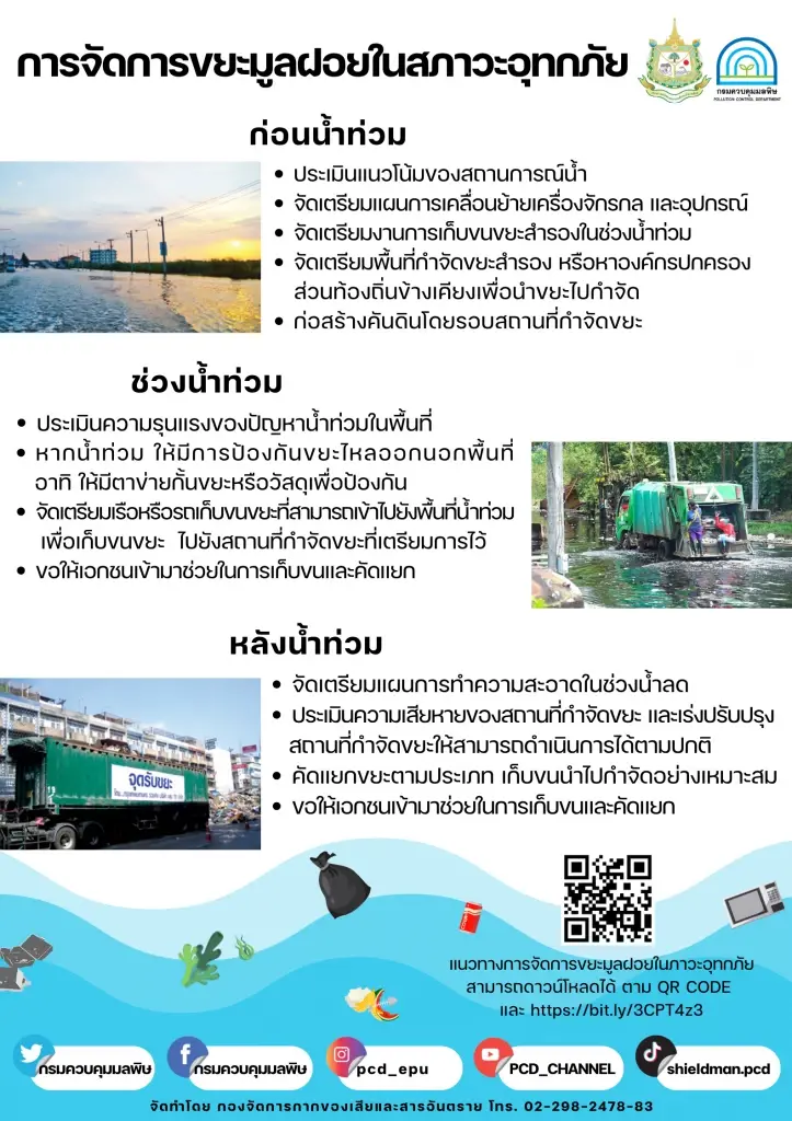 คพ.แนะบ่อขยะ 16 จังหวัด "ใต้ - ตะวันตก" พร้อมรับมือน้ำท่วม