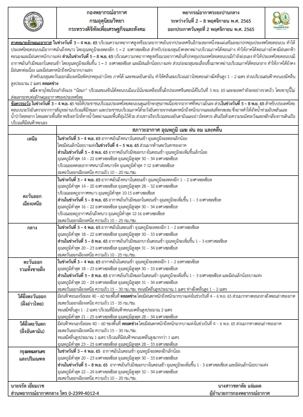 อีสานยอดภูอากาศหนาว อุณหภูมิต่ำสุด 10 องศาเซลเซียส