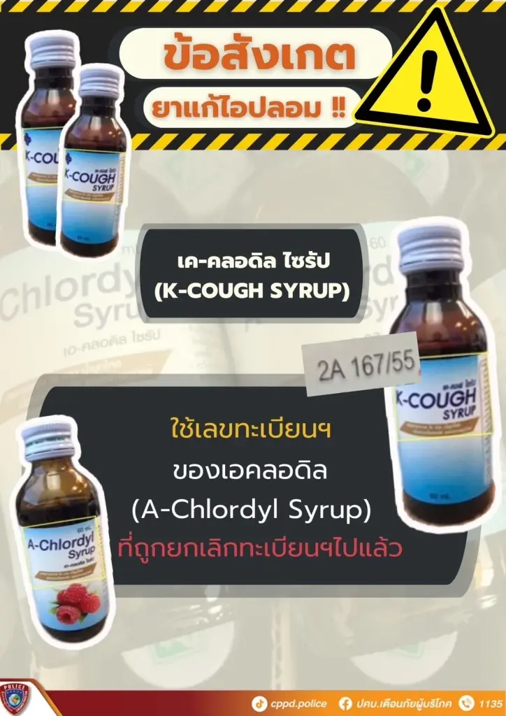 ปคบ. ทลายเครือข่ายผลิตยาแก้ไอปลอม มูลค่า 70 ล้านบาท