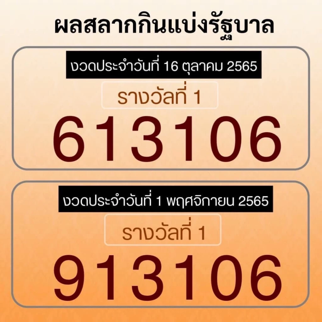 กองสลากแจง ผลการออกสลากงวด 1 พ.ย. เป็นไปด้วยความโปร่งใส ถูกต้องตามขั้นตอน 