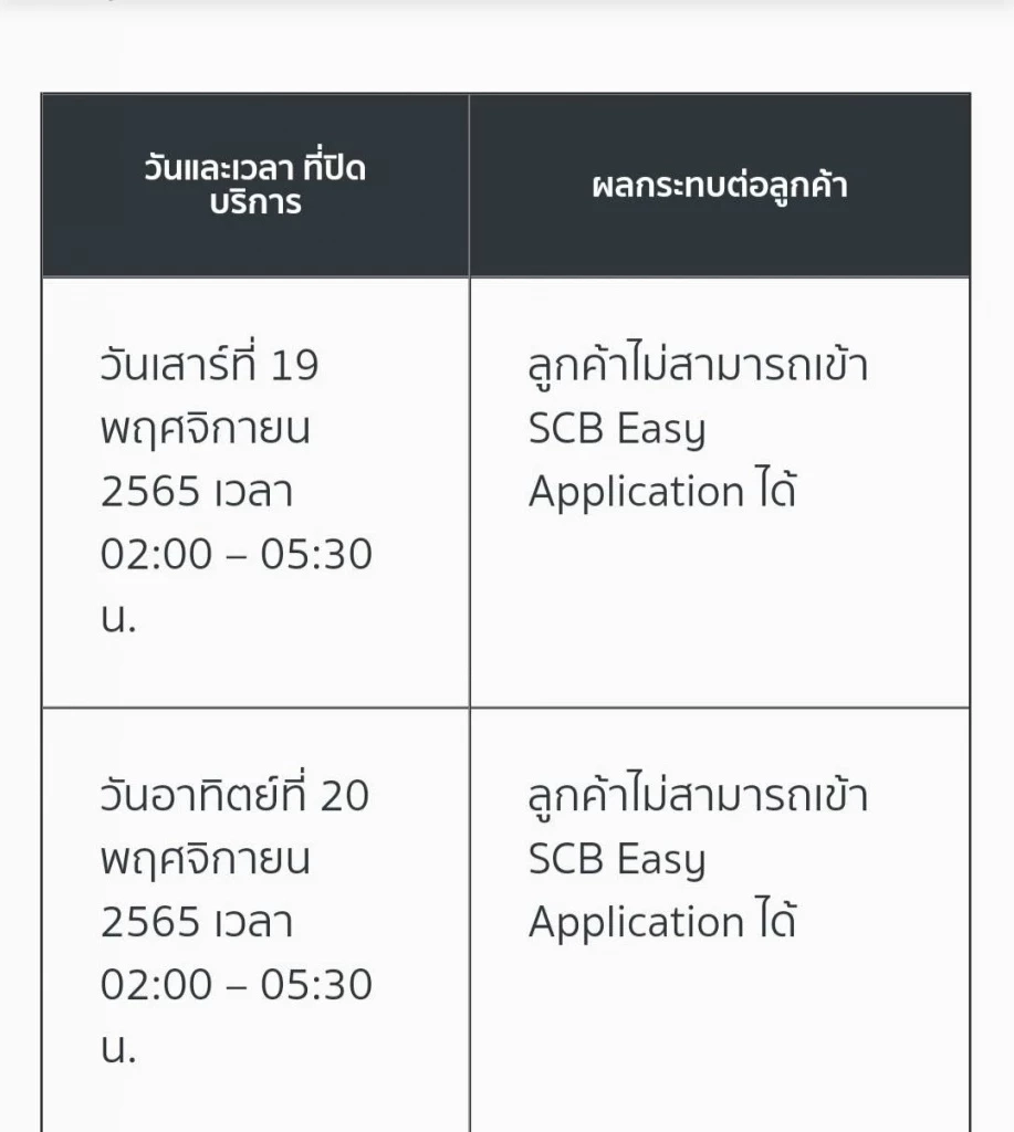 เช็กด่วน "กรุงไทย -ไทยพาณิชย์" แจ้งปิดปรับปรุงระบบชั่วคราว