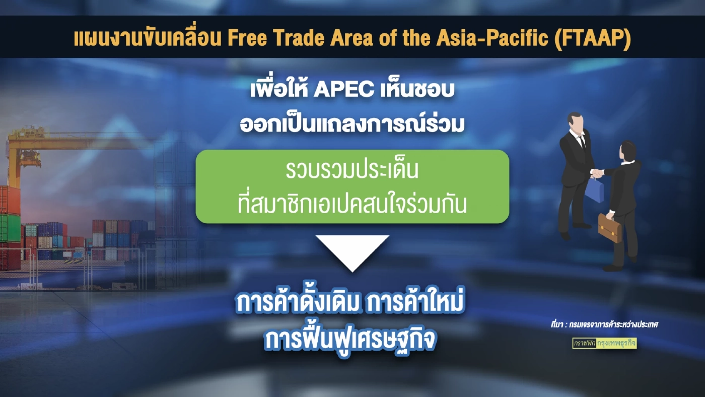 ประเทศไทยลุยดันเอฟทีเอบนเวที 'เอเปค' 17-19 พ.ย.นี้