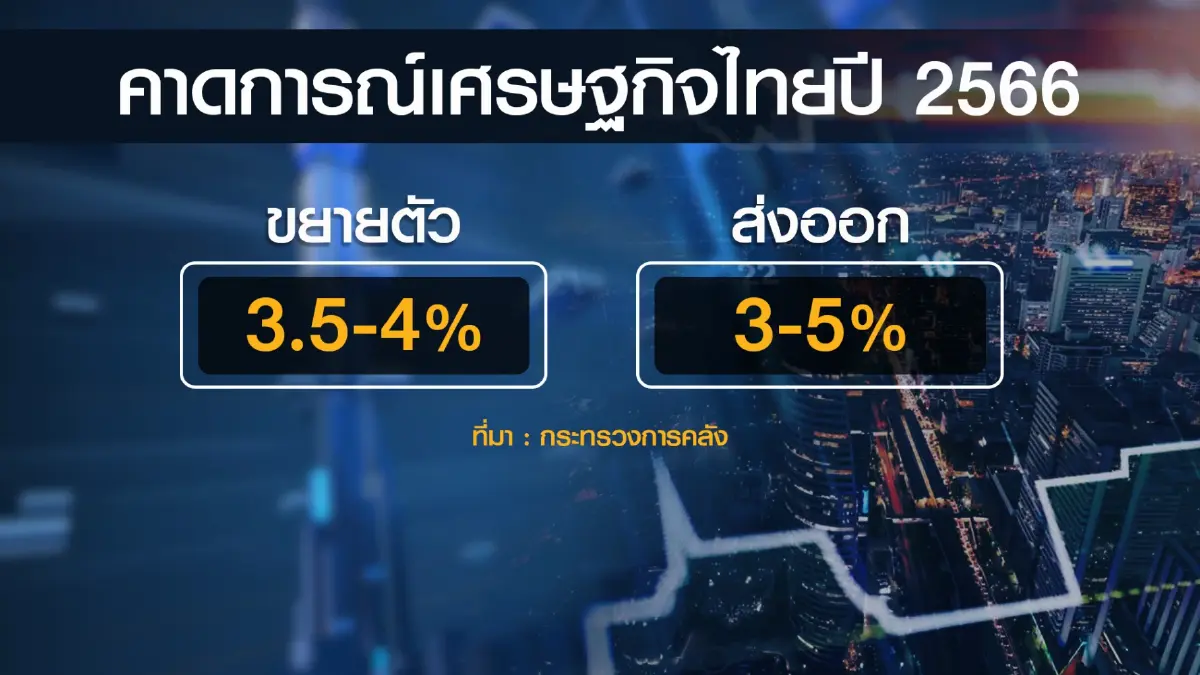 พอแค่นี้! กระทรวงการคลังยุติ 'คนละครึ่ง' เฟส 6