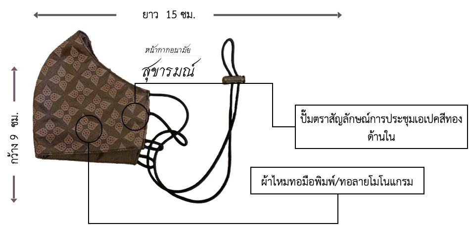 “โอ เทพรัตน์” ผู้รังสรรค์ของขวัญของที่ระลึกจากราชอาณาจักรไทย สำหรับผู้นำและแขกพิเศษของเขตเศรษฐกิจ APEC Thailand 2022