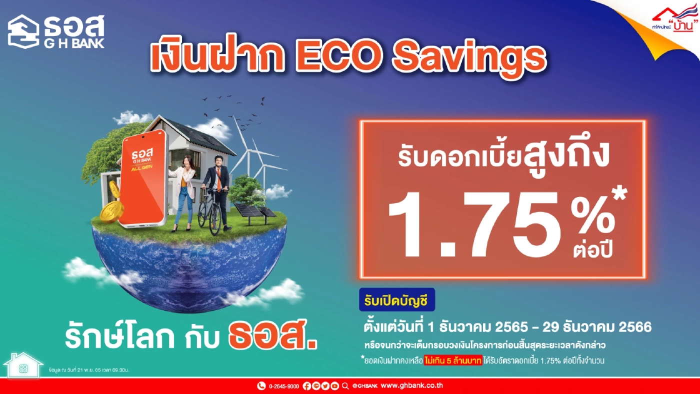 ธอส.เปิดตัวเงินฝาก  ECO Savings ชูดอกเบี้ย 1.75%