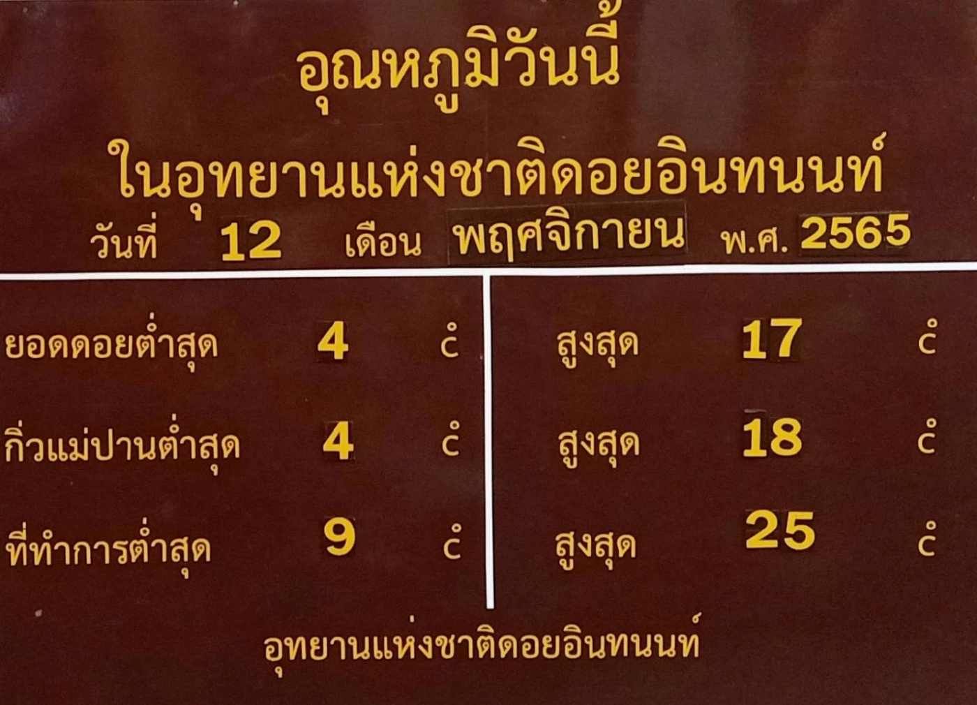 นักท่องเที่ยวแห่ขึ้นดอย ชมแสงแรกวันใหม่ เหมยขาบ ทะเลหมอก (คลิป)