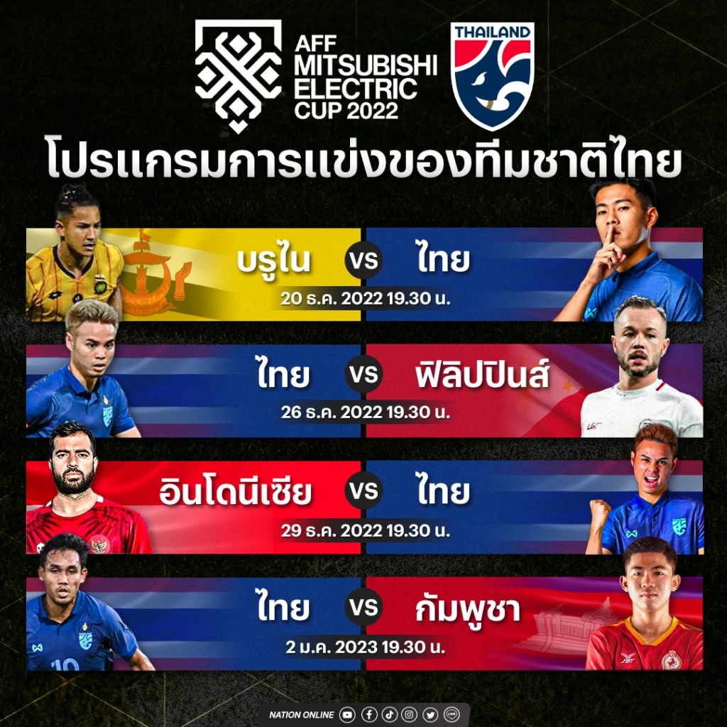 "มาดามแป้ง" ประกาศอัดฉีดแข้งช้างศึก 5 ล้าน หากทะลุรอบรองฯชิงแชมป์อาเซียน