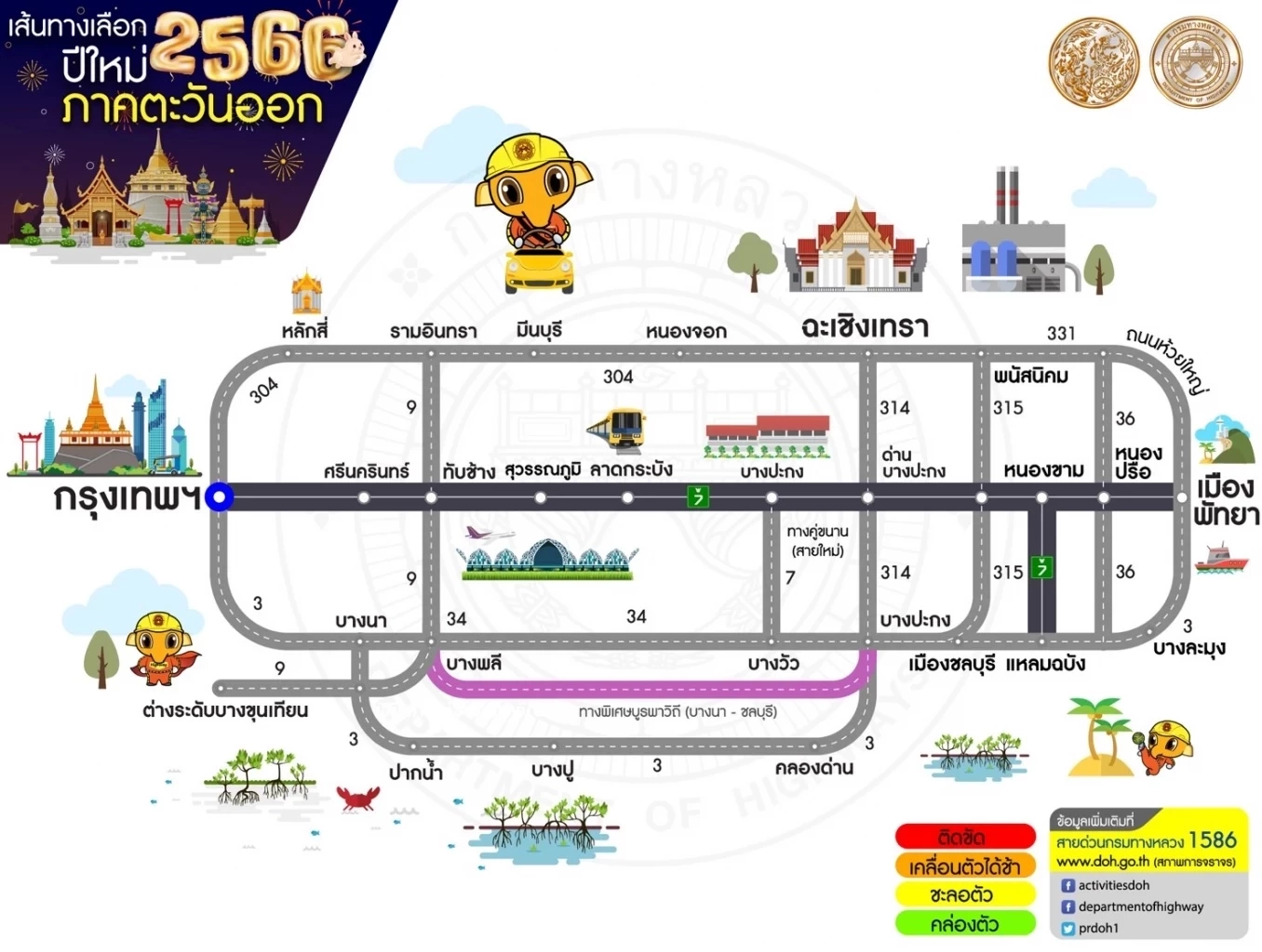 “ทางหลวง” แนะเส้นทางเลี่ยงรถติด รับเทศกาลปีใหม่ 2566