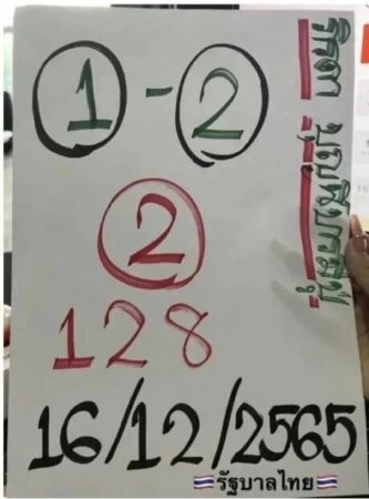 เลขเด็ดเลขดัง 3 เจ๊ 3 เจ้าแม่ใบ้หวย มัดรวมให้ครบแบบจุกๆ เลขเด็ด16/12/65