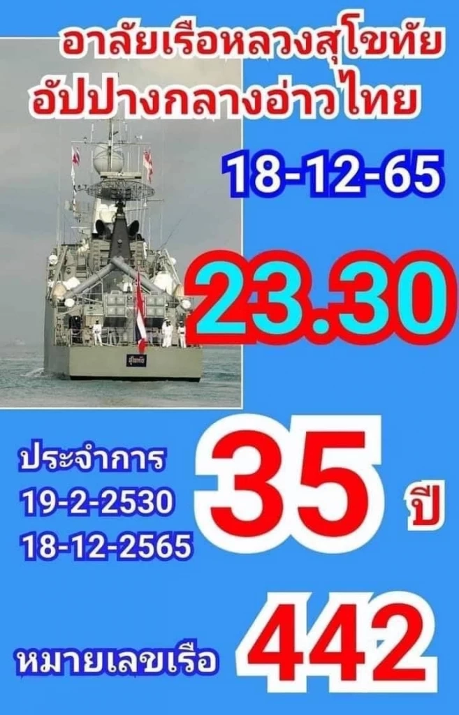 รวมเลขเด็ดเลขดัง งวด 30/12/65 แม่น้ำหนึ่ง เลขปฏิทินจีน จัดให้ทุกสำนักดัง