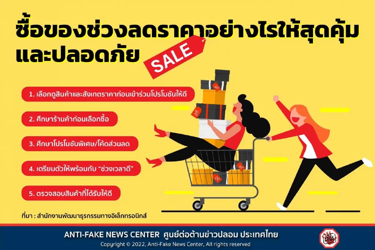 "ดีอีเอส" เตือนนักช้อป 5 ข้อ ระวังซื้อของออนไลน์ปีใหม่ ป้องกันโดนโกง